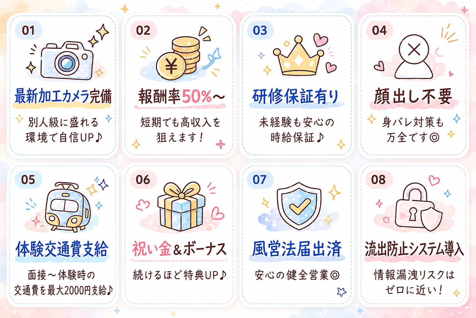 8つの魅力